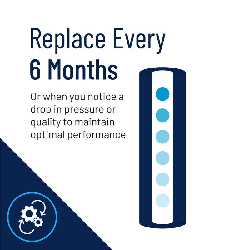 Pentek Pentair Pentek DGD-5005-20 Big Blue Water Filter, 20-Inch Whole House Sediment Filter Cartridge Replacement, Dual-Gradient Density Spun Polypropylene, 20" x 4.5", 5 Micron, Pack of 1, White - Image 3